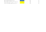 create powerful off page SEO backlinks